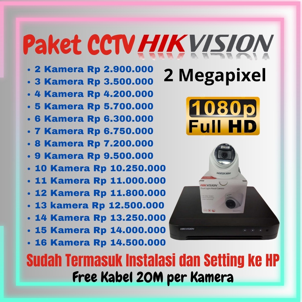 PAKET CCTV HIKVISION STANDARD PAKET CCTV HIKVISION STANDARD