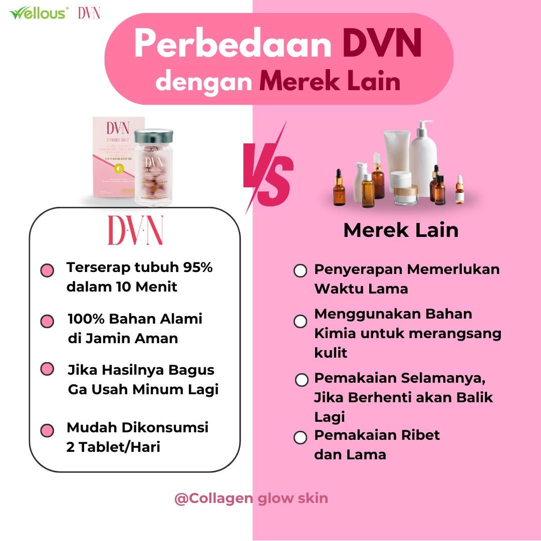 Perbedaan DVN Collagen dengan Kolagen Lain: Mana yang Lebih Efektif untuk Kulit?