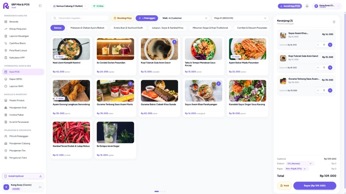 Tampilan Layar POS Rupya