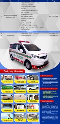 Modifikasi Ambulance Multifungsi