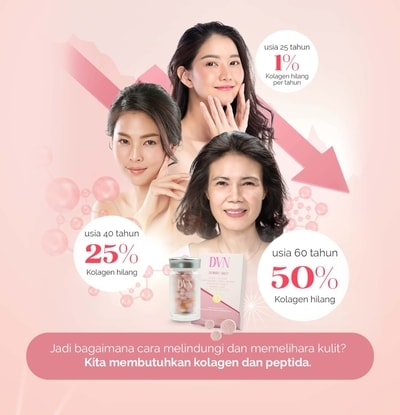 Ciri-Ciri Tubuh Kekurangan Kolagen yang Sering Diabaikan