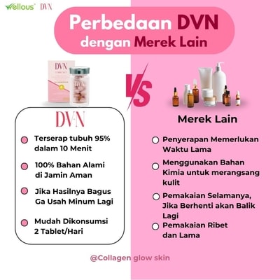 Perbedaan DVN Collagen dengan Kolagen Lain: Mana yang Lebih Efektif untuk Kulit?