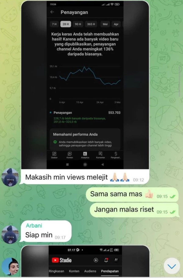 Views naik 136% - bukti peserta
