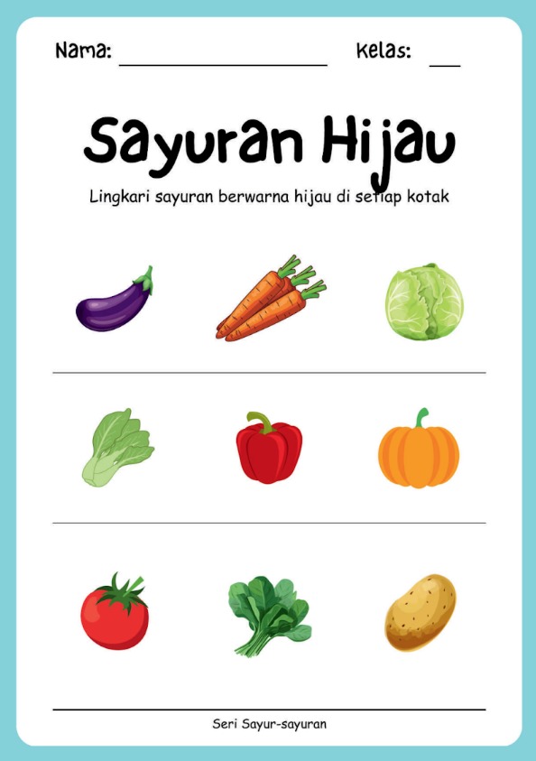 Pengelompokan Kategori Sayuran