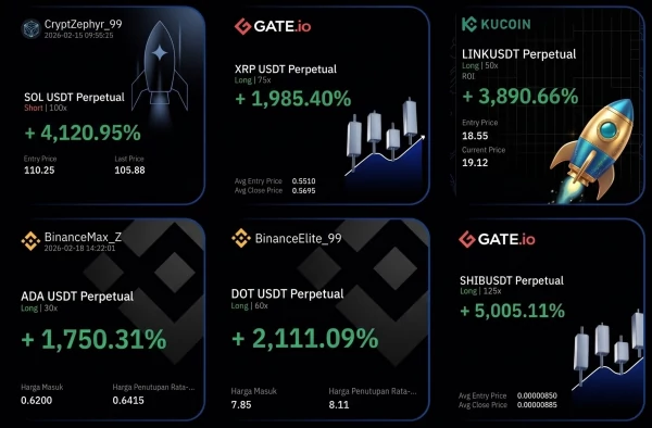 Screenshot Profit Member Lineal Signal