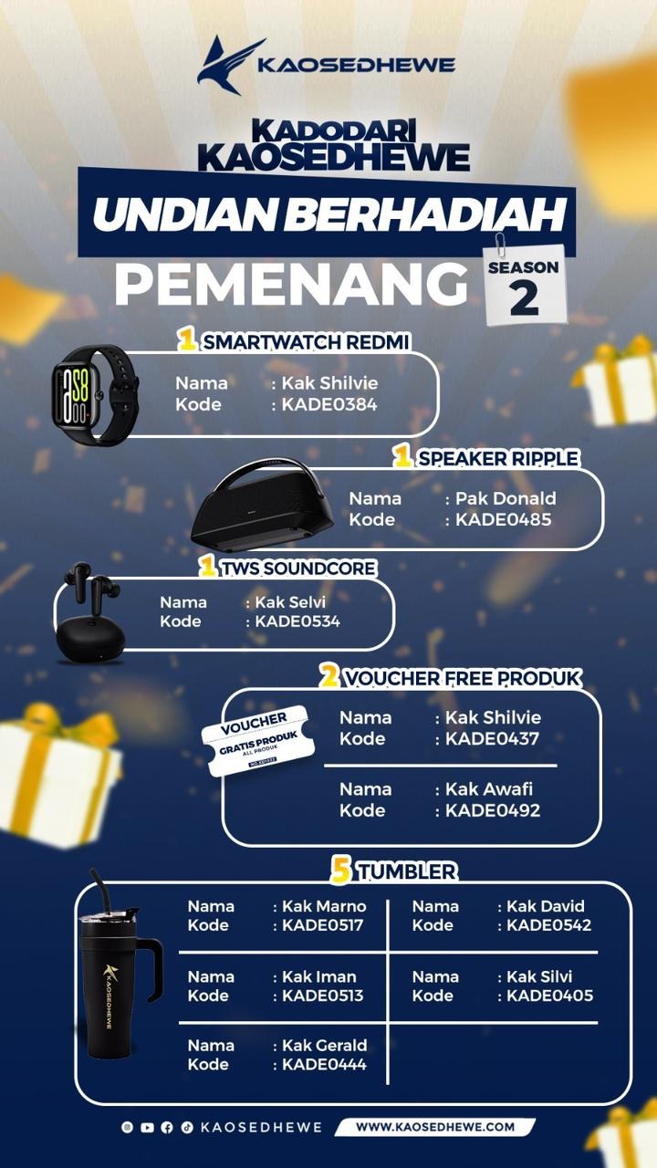 Pemenang Undian Berhadiah Loyaty Program Dari Kaosedhewe