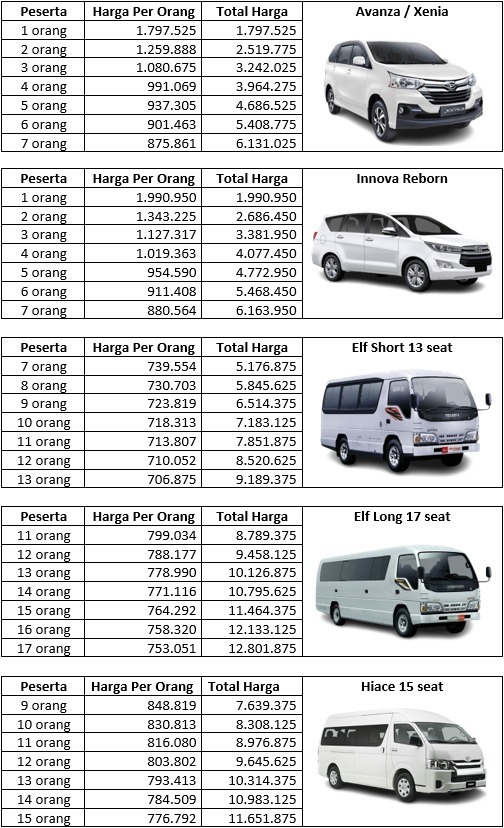 *harga termasuk tour 1 hari tanpa hotel