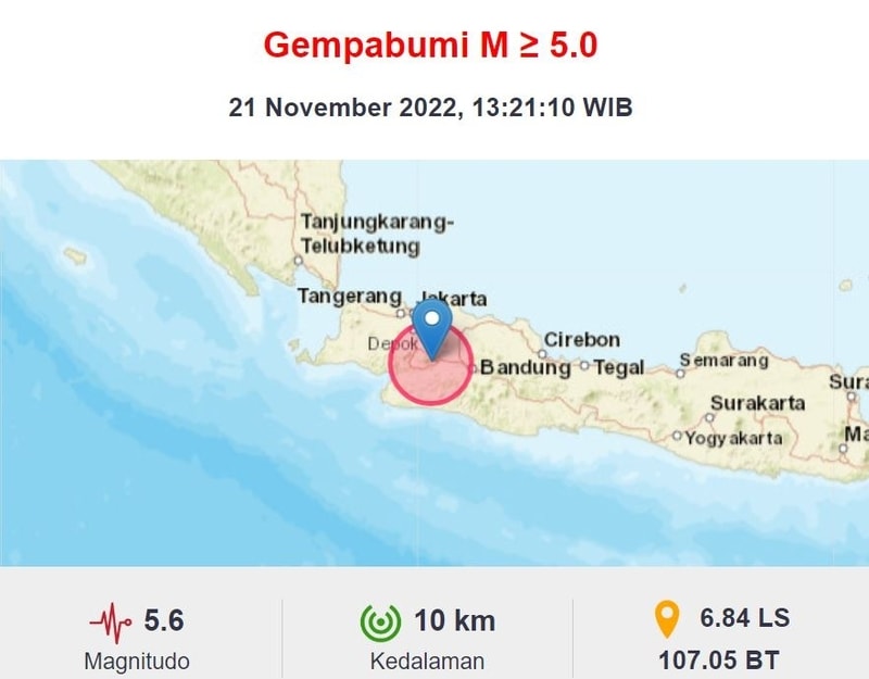 Guncangan Gempa Bumi Terasa Kuat di Wilayah Sukambumi, Bogor dan sekitarnya!