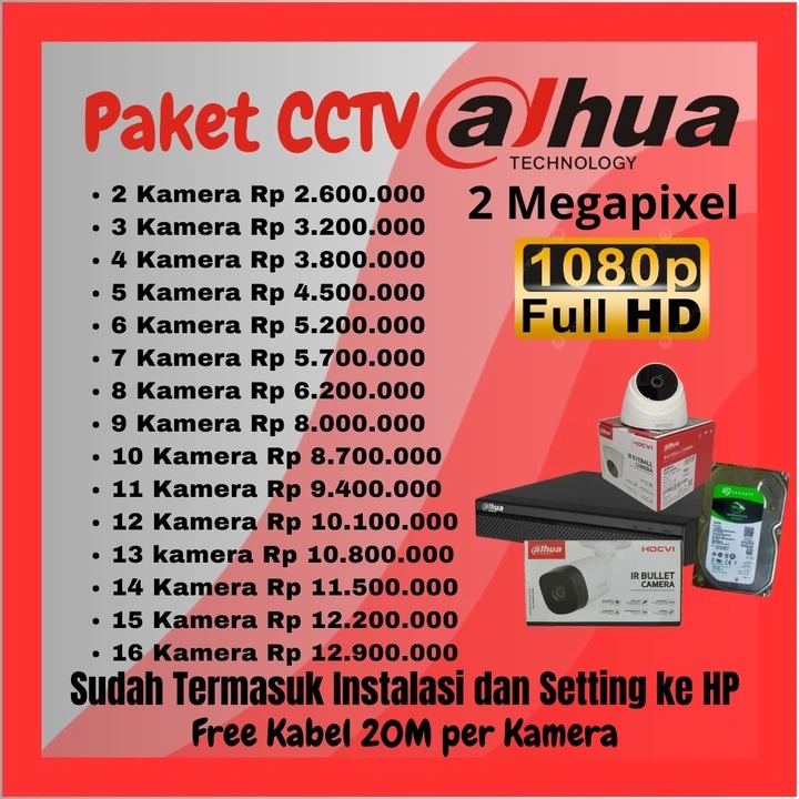 Paket CCTV Dahua Termasuk Pasang