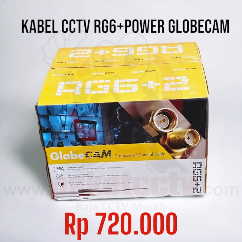 Kabel RG6 Globecam